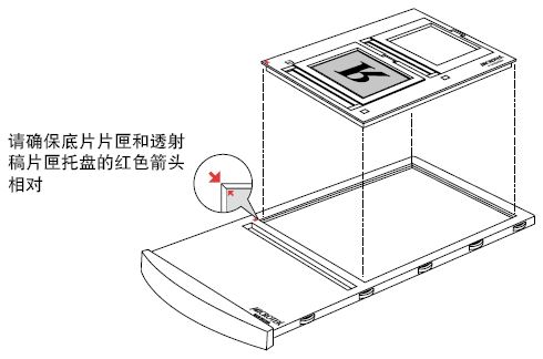 artixscan f2扫描仪底片放置方法推荐_img_15.jpg